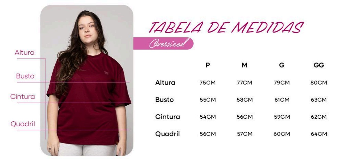 Tabela de medidas