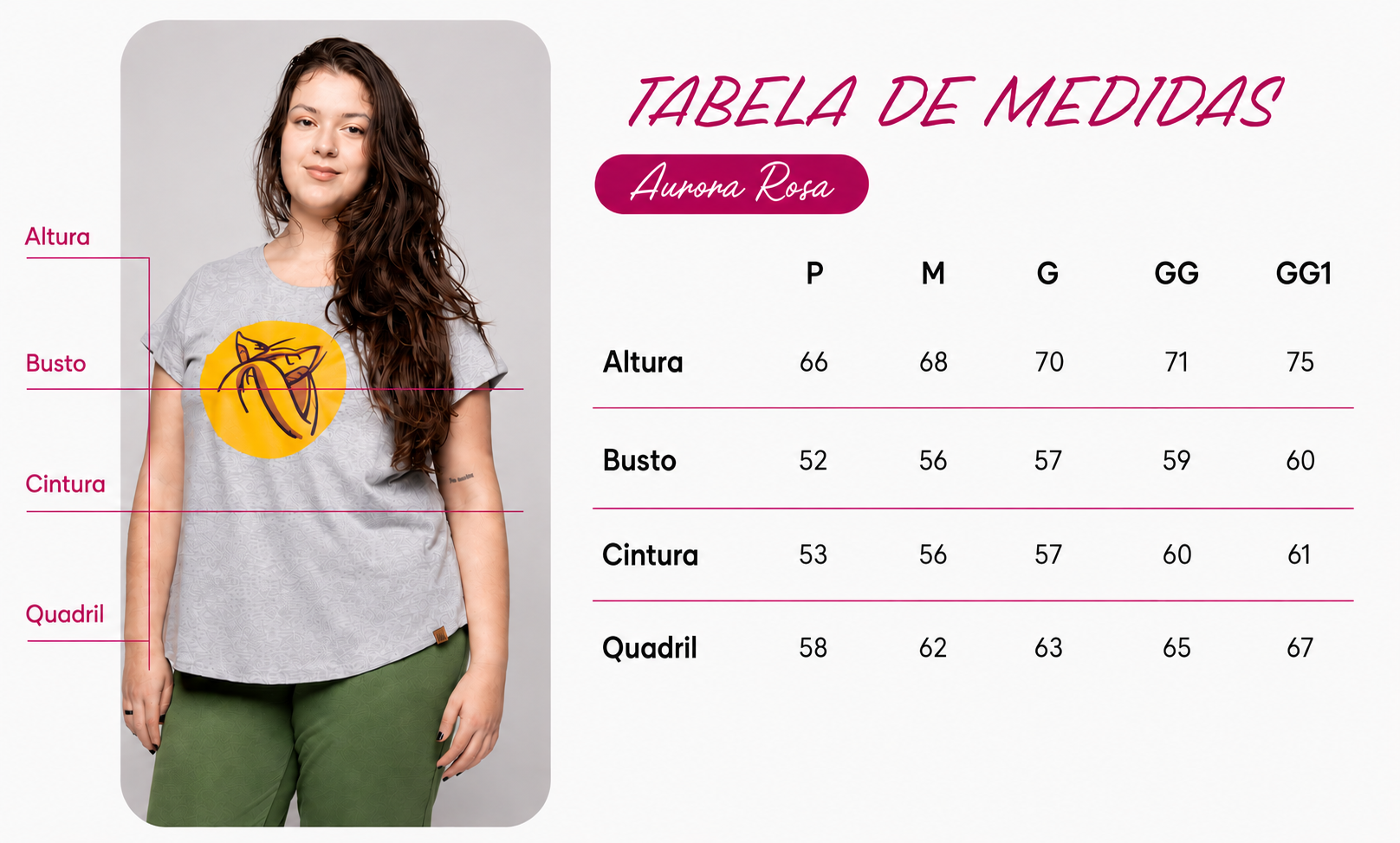 Tabela de medidas