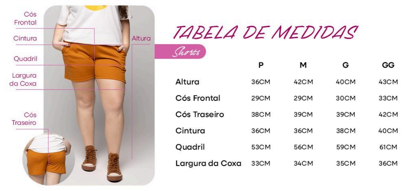 Tabela de medidas