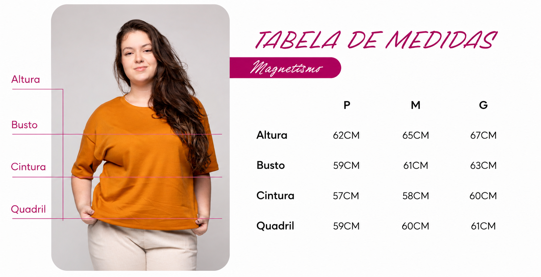 Tabela de medidas