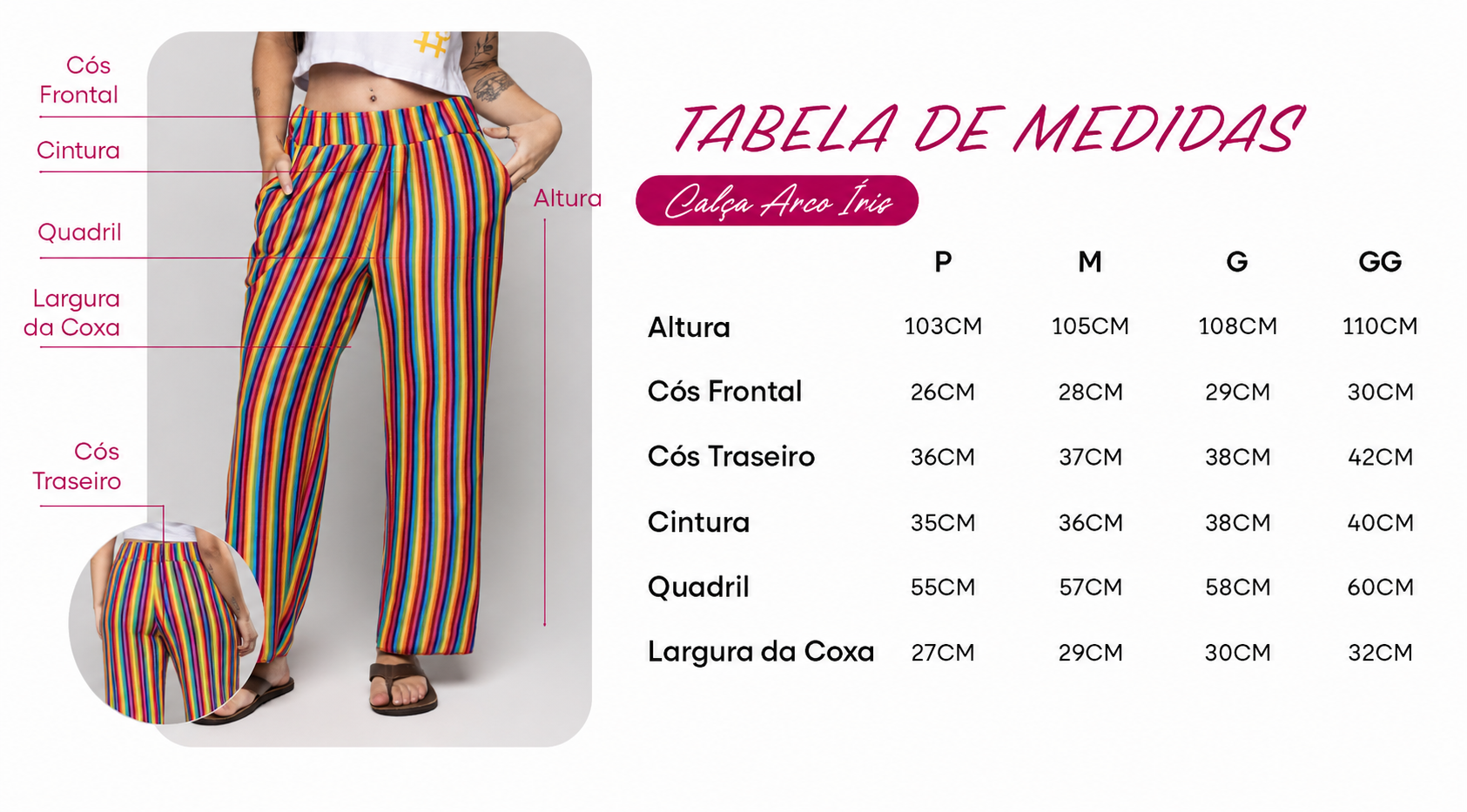 Tabela de medidas